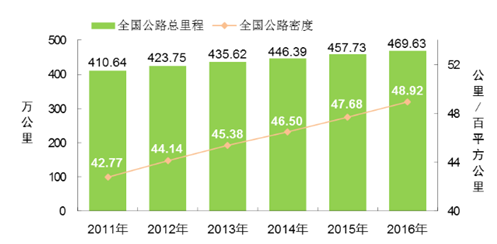 2024新澳资料免费大全,实地分析数据执行_定制版76.263