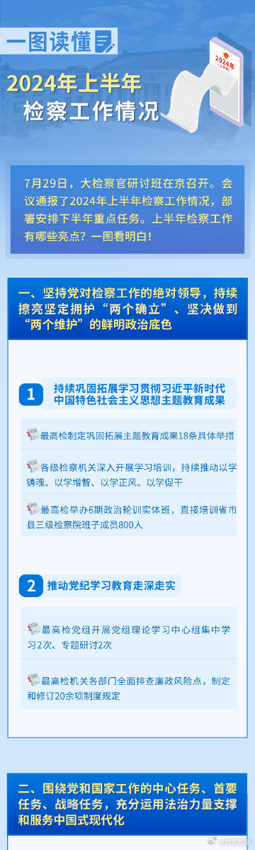 2024新奥正版资料最精准免费大全,数据导向计划解析_VE版82.975