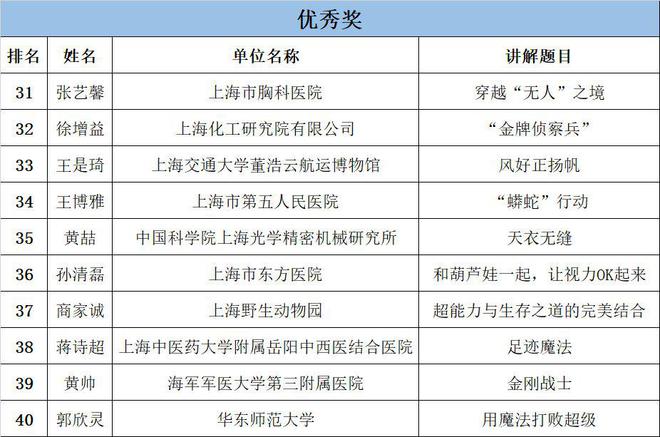 澳门开奖记录开奖结果2024,科学解析评估_粉丝款86.678