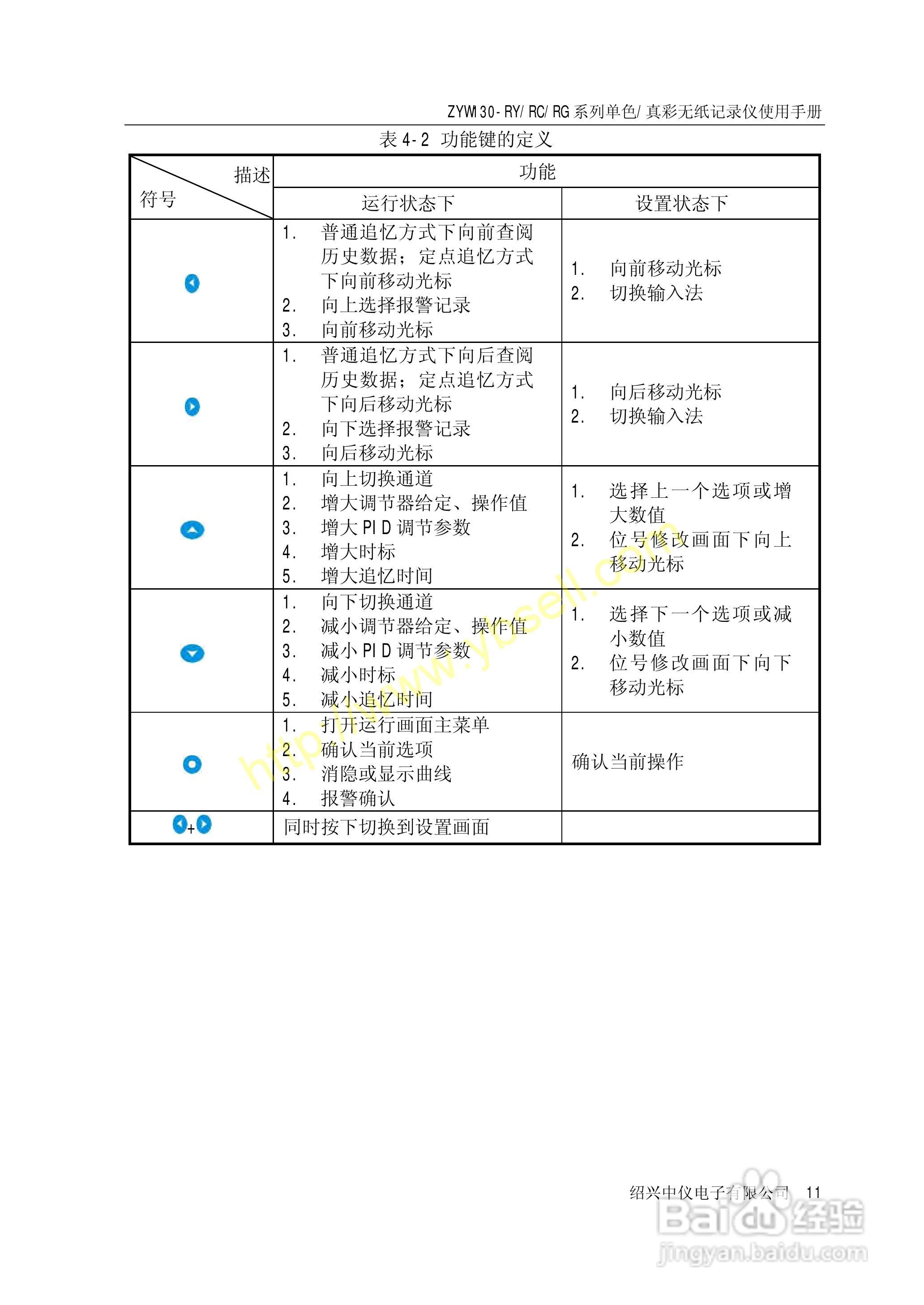 2024新奥彩开奖结果记录,现状评估解析说明_L版71.986