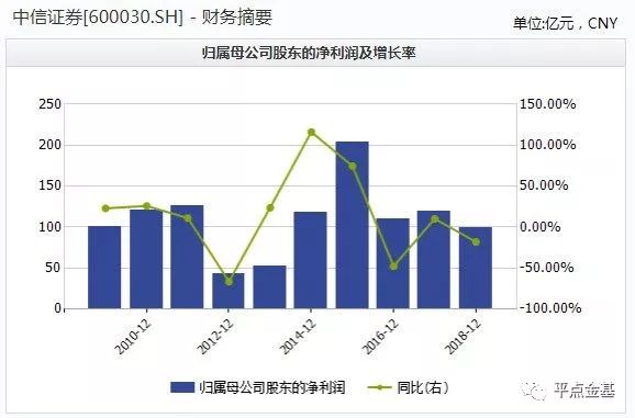 2024年12月2日 第58页