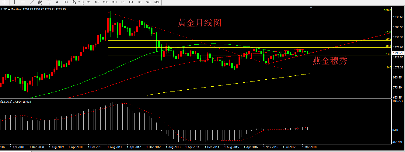 新澳门六肖期期准,经济方案解析_潮流版76.950