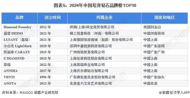 2024年正版资料全年免费,现状解析说明_复古款78.858