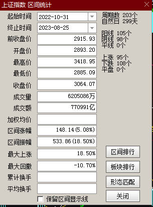 2024年12月2日 第54页