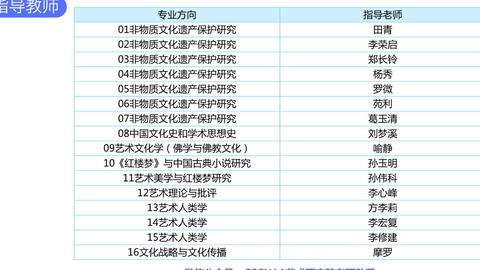 港澳研究院买马开奖,专业解析评估_限定版49.249