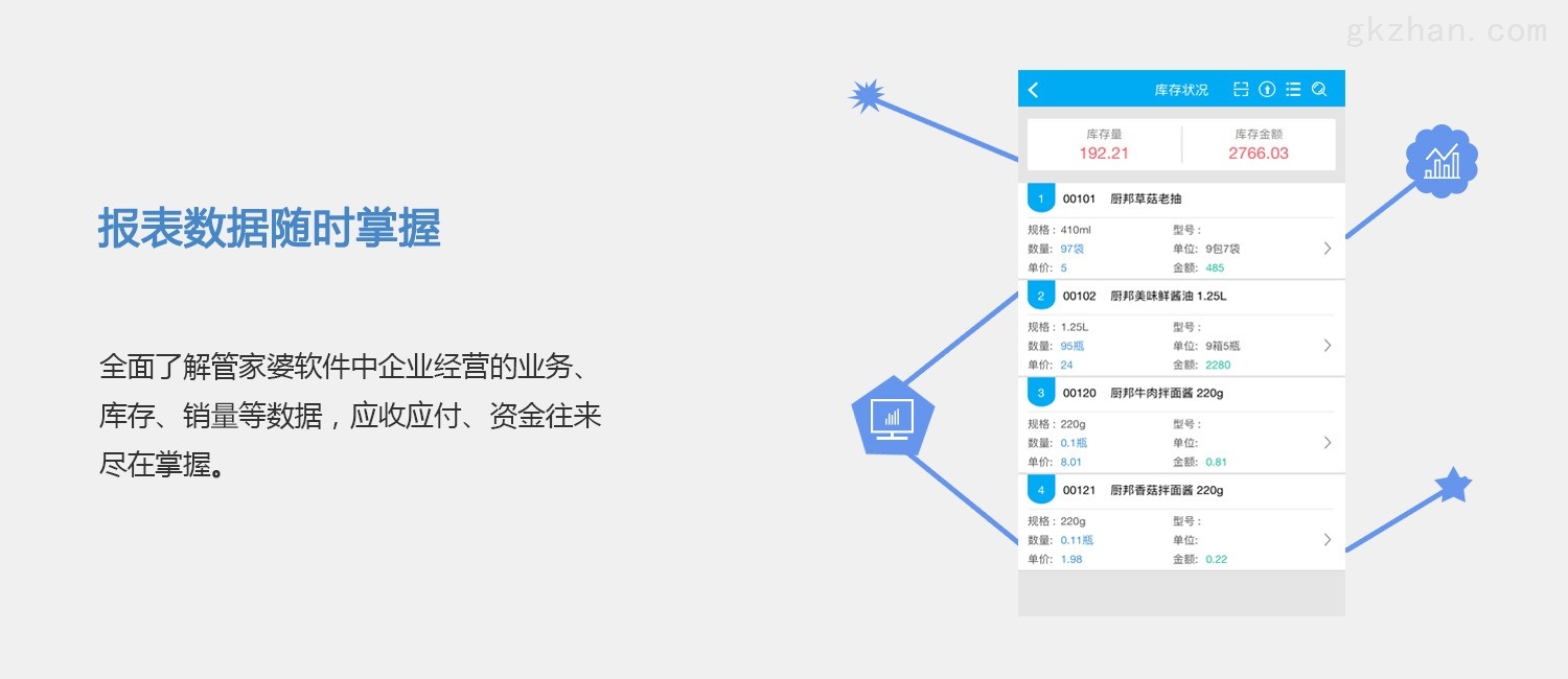 管家婆必开一肖一码,数据决策执行_界面版23.767