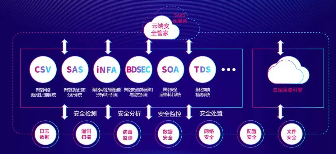 澳门六开奖最新开奖结果2024年,数据解答解释落实_投资版32.994