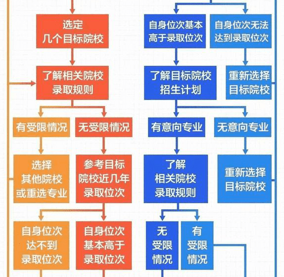 7777788888新奥门开奖结果,快速响应策略解析_1080p85.966