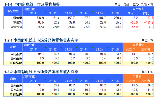 新澳门彩出号综合走势,真实数据解释定义_特别款91.158