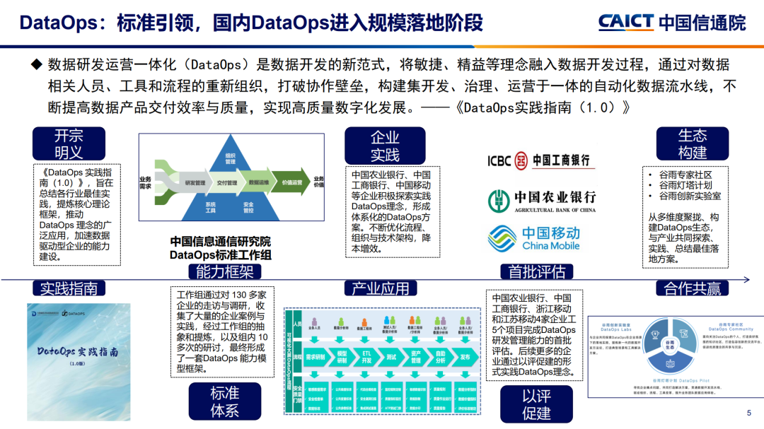 新奥正版全年免费资料,数据执行驱动决策_Advance23.851