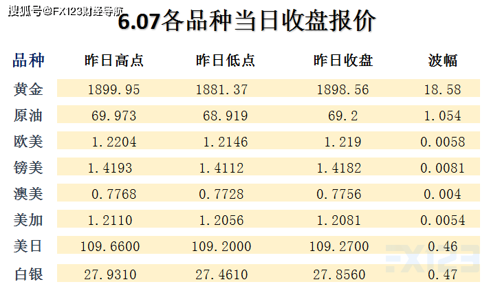 澳门天天彩期期精准澳门天,深入执行计划数据_tool26.203