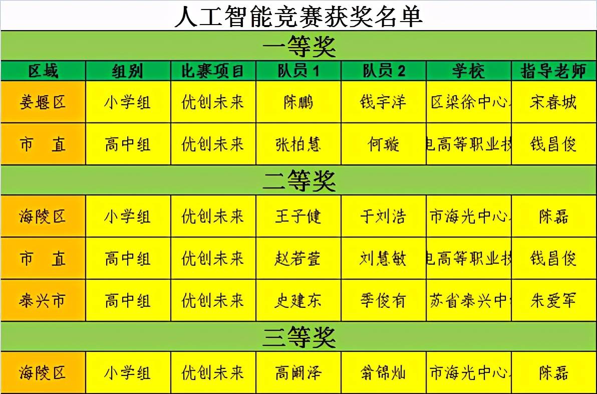 澳门一码一肖一恃一中354期,实地分析数据应用_微型版48.274