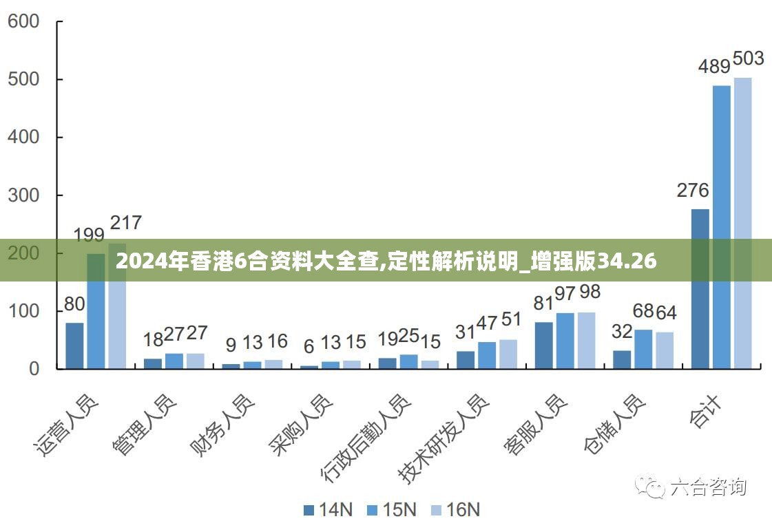 香港最准最快资料免费,长期性计划定义分析_Phablet56.98