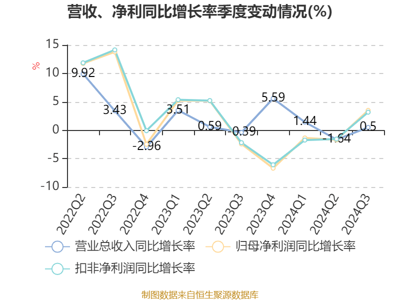 管家婆2024正版资料大全,全面实施数据分析_黄金版41.758