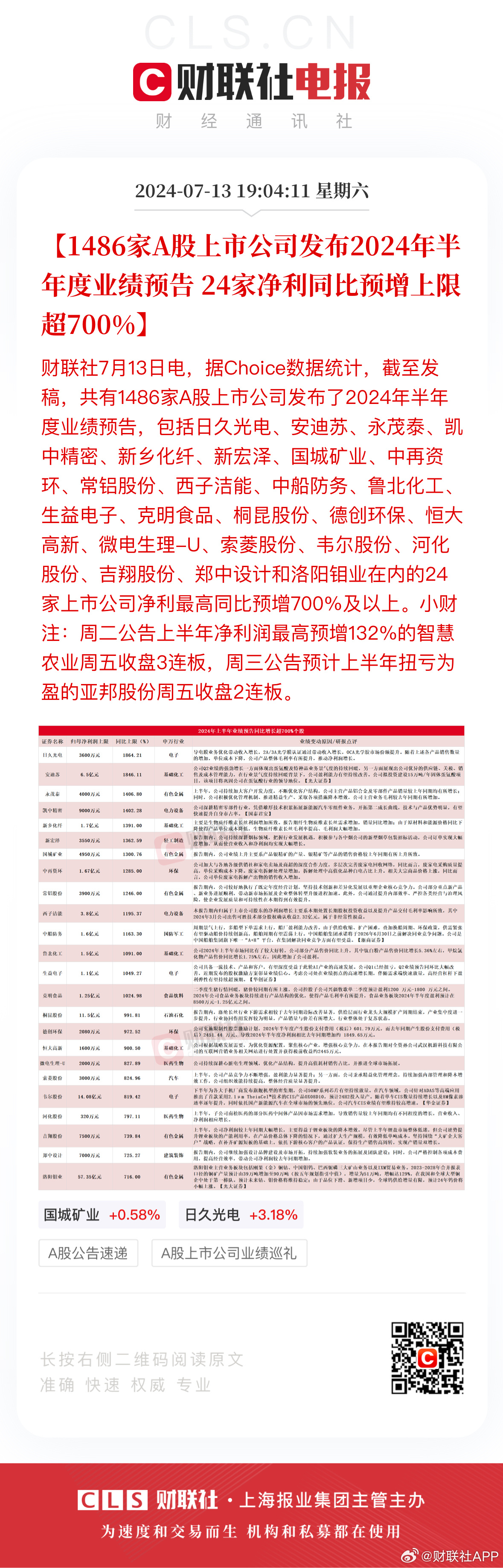 2024澳门天天开好彩大全53期,快速设计问题方案_X34.700