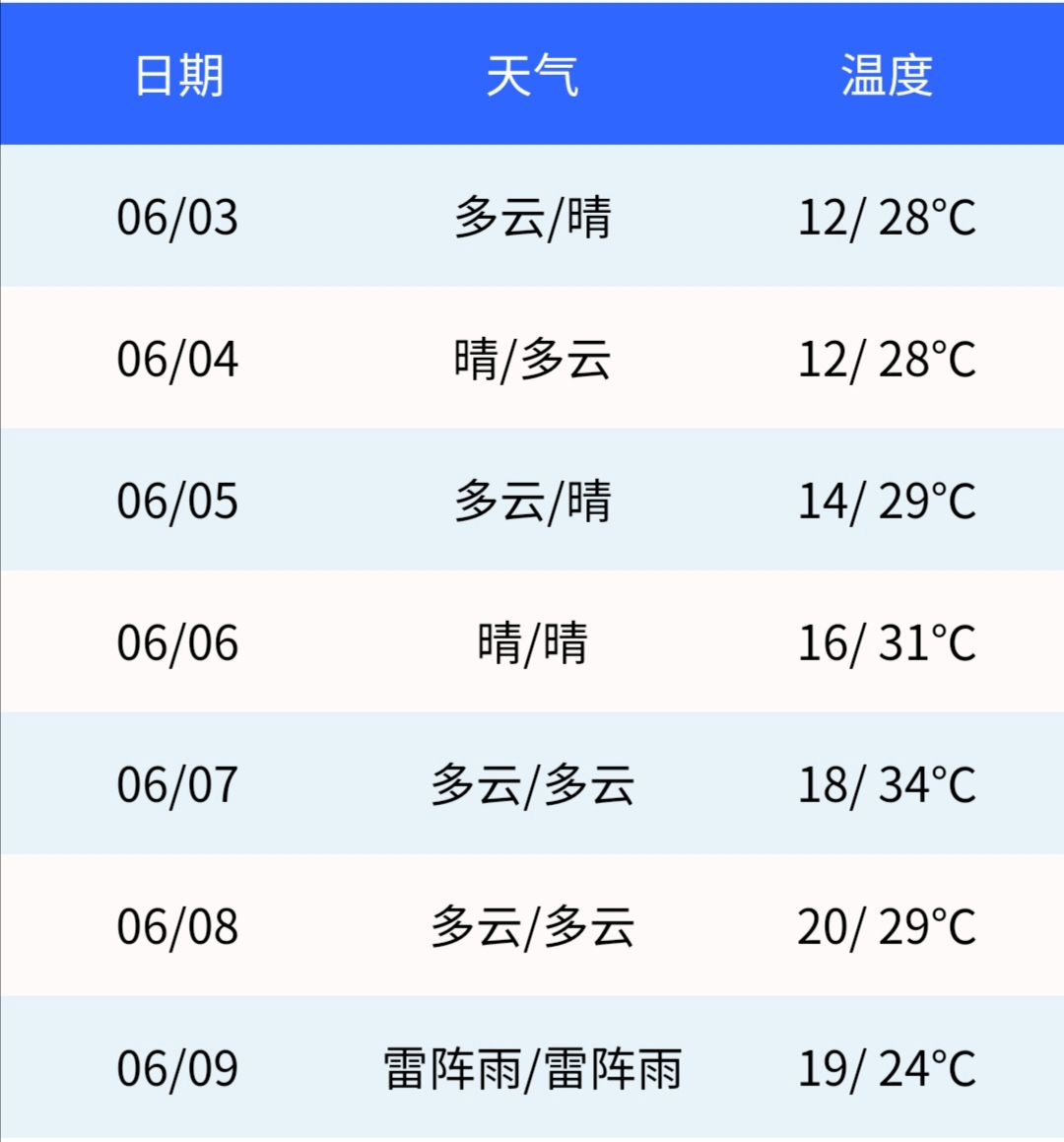 新奥码开奖结果查询,广泛的关注解释落实热议_扩展版27.912