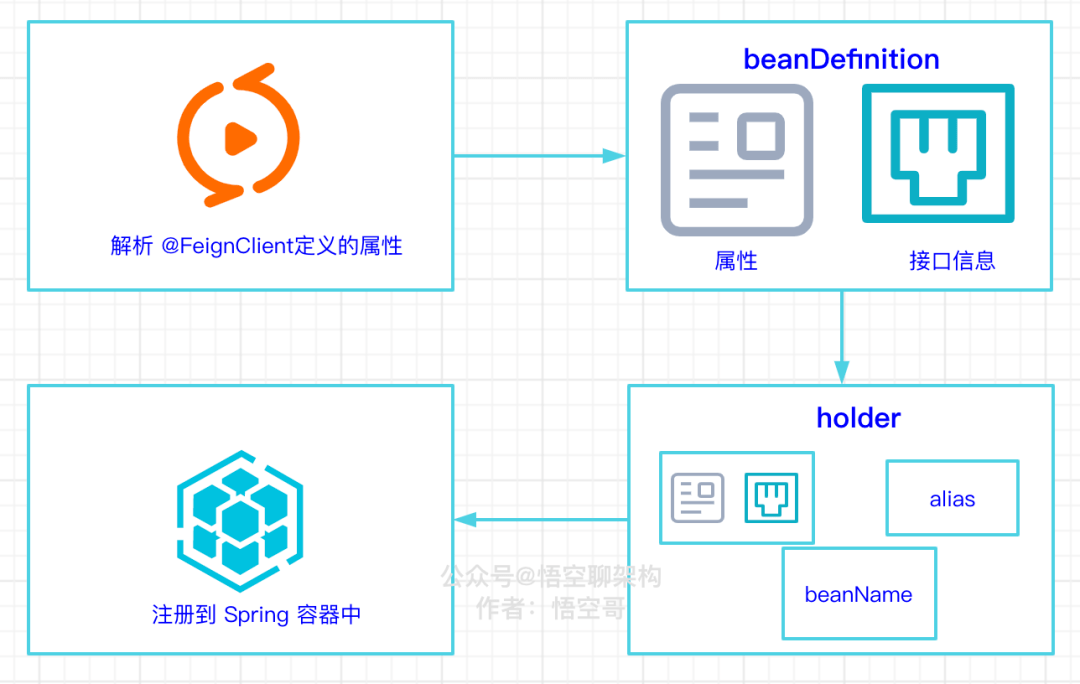 新奥门免费资料大全使用注意事项,最新数据解释定义_LE版83.267