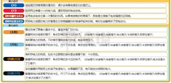 新奥精准资料免费提供,最新正品解答落实_Device12.317