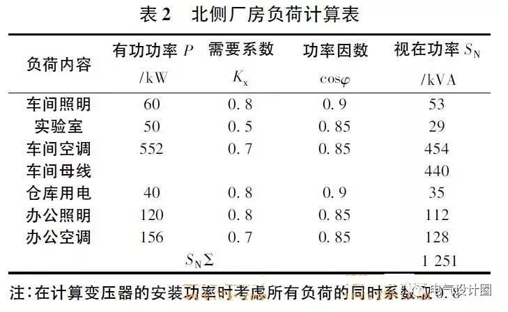 雷锋站长独家心水,经济性执行方案剖析_Console94.742