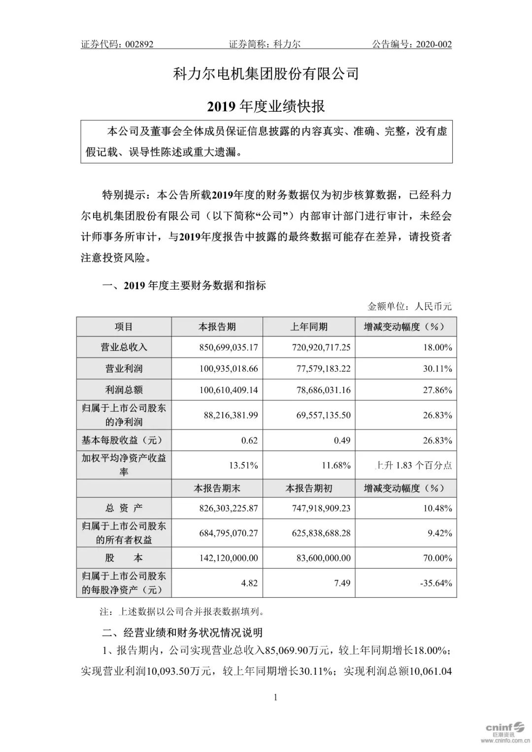 科力尔最新进展与创新突破，市场动向综述