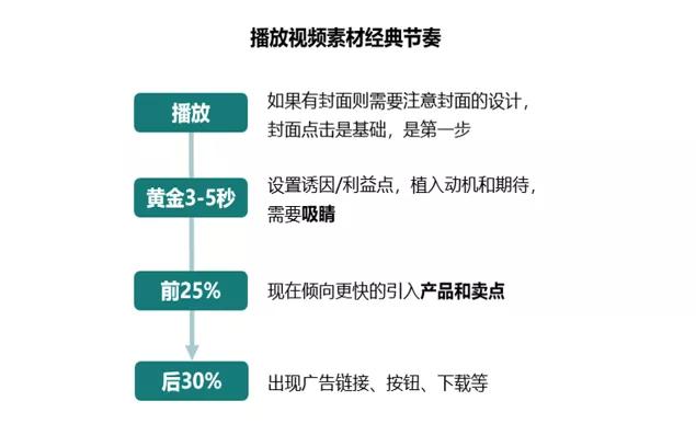 新澳门正版免费资料怎么查,资源整合策略_S22.544