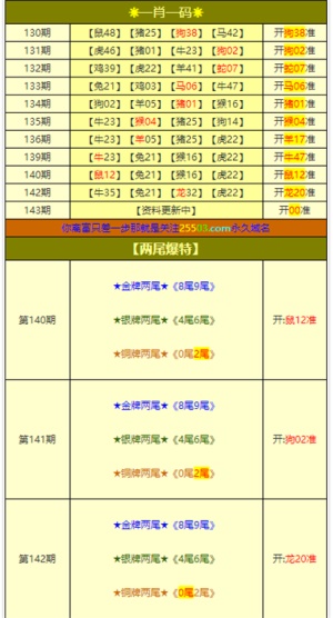 2024年12月3日 第75页