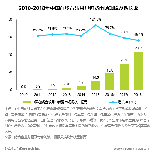 626969澳彩资料大全2022年新亮点,时代资料解释落实_基础版59.626