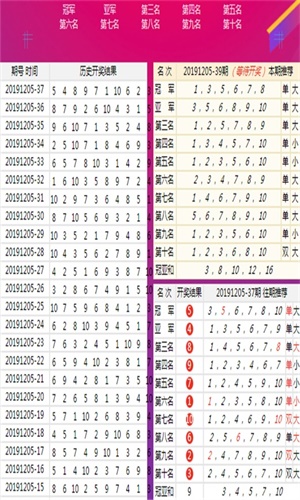 555525王中王心水高手,资源整合策略实施_3K89.670