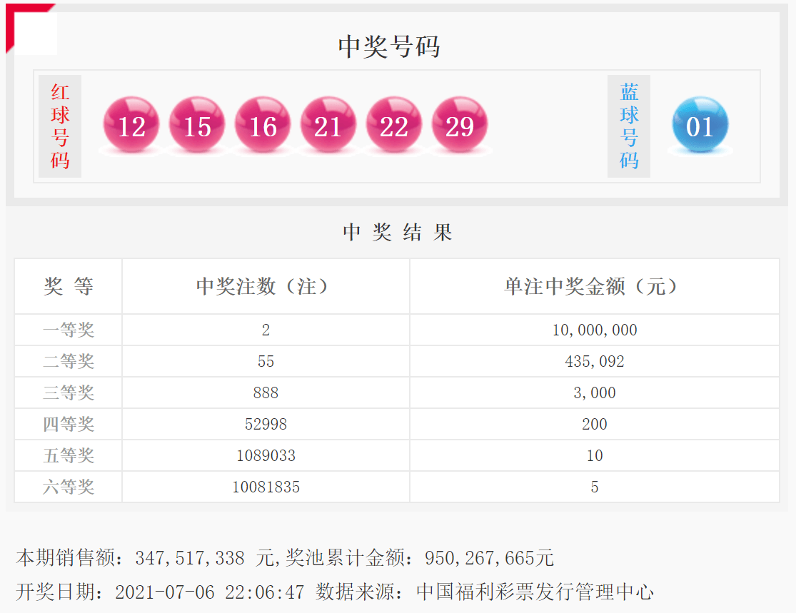 白小姐一码中期期开奖结果查询,实践解析说明_CT86.710