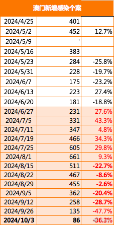 澳门最精准正精准龙门2024,深入解析应用数据_专属款41.677