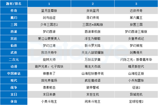 2024新奥精准资料免费大全,整体讲解规划_进阶版62.269