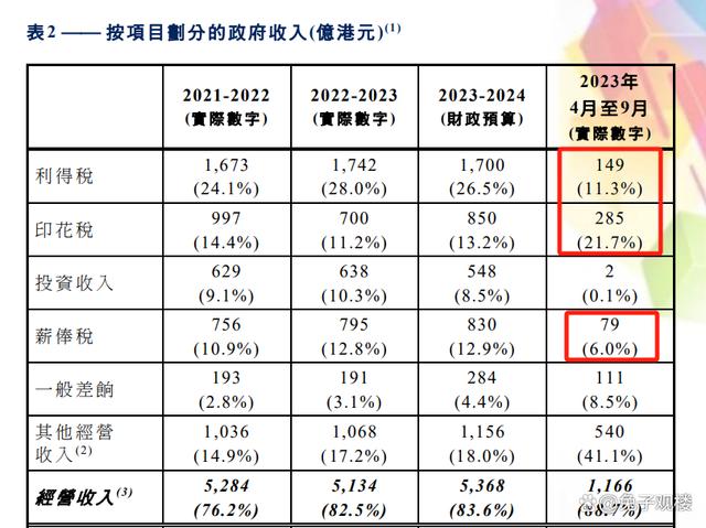 2024年澳门免费1688,快捷问题解决指南_Harmony款80.219