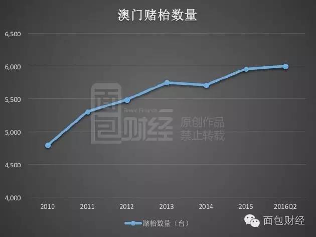 澳门江左梅郎,深度策略应用数据_冒险款15.659