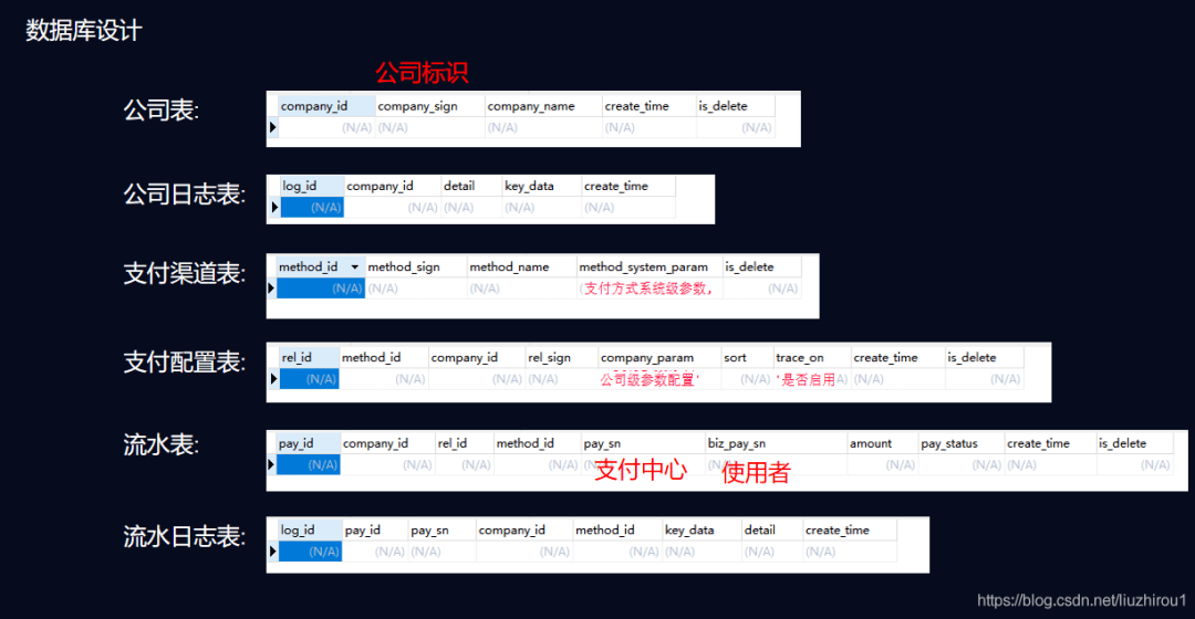 62827澳彩资料2024年最新版,数据整合方案设计_9DM62.938