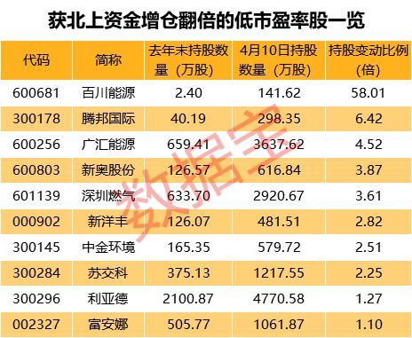 2024新奥正版资料免费提供,实地考察数据设计_安卓版69.68