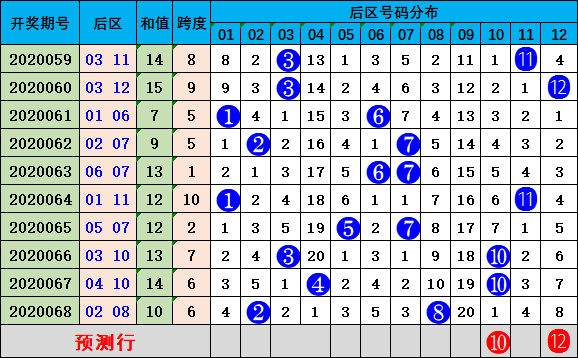 2024年新澳门今晚开奖结果查询,专家解读说明_旗舰款39.845