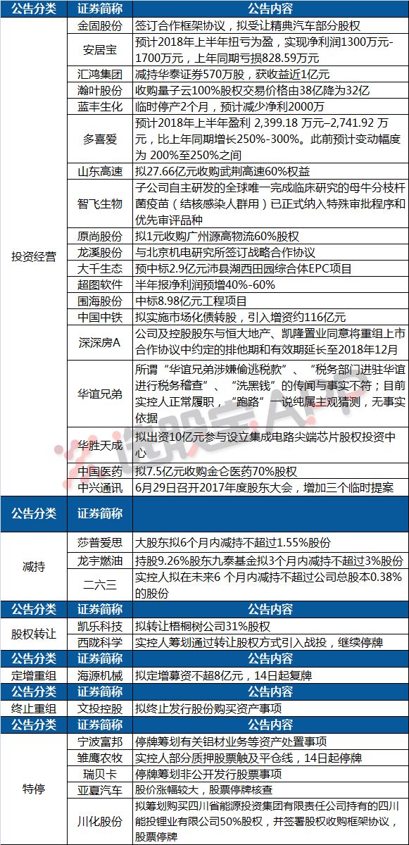 2024年澳门今晚开特马,国产化作答解释落实_进阶款79.897