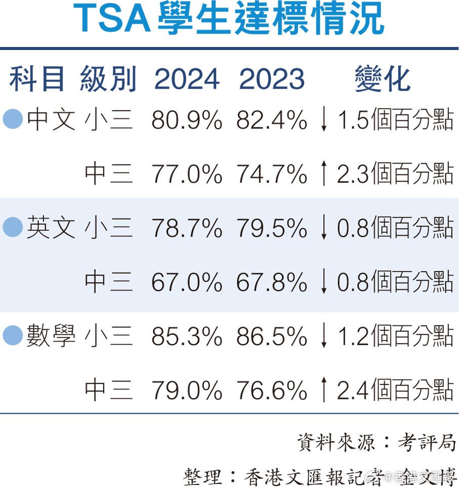 香港三期内必开一肖,深入分析定义策略_Tizen18.161