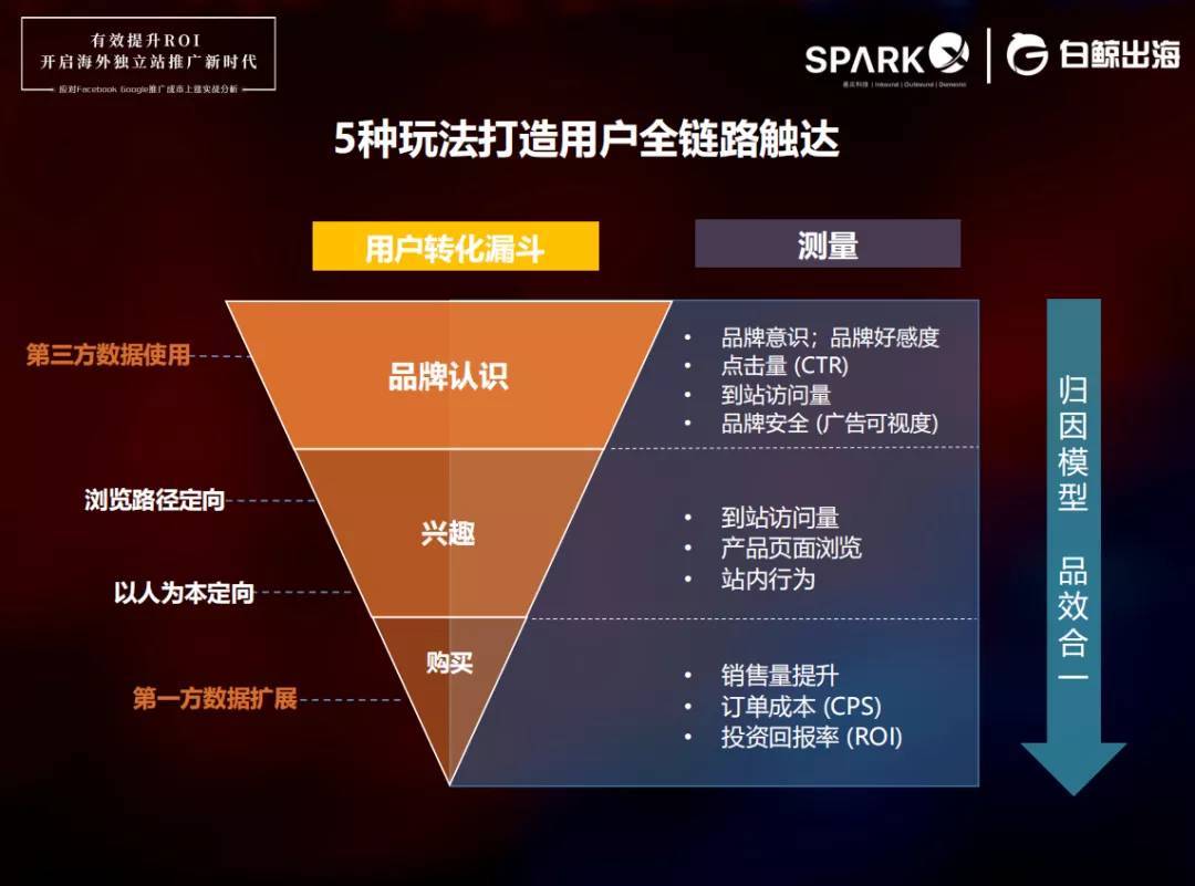 管家婆2024年资料大全,持久性策略解析_WP67.298