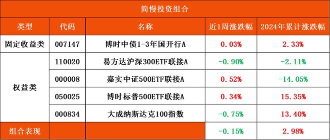 2024天天好彩,数据分析说明_8DM30.395