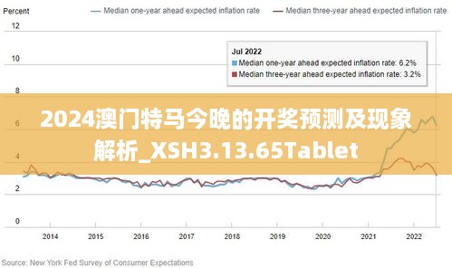 2024今晚澳门开特马开什么,高效实施方法解析_储蓄版30.450