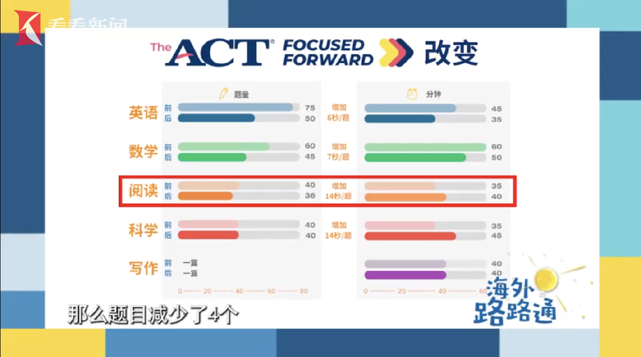 新澳2024大全正版免费,安全性方案设计_OP45.60