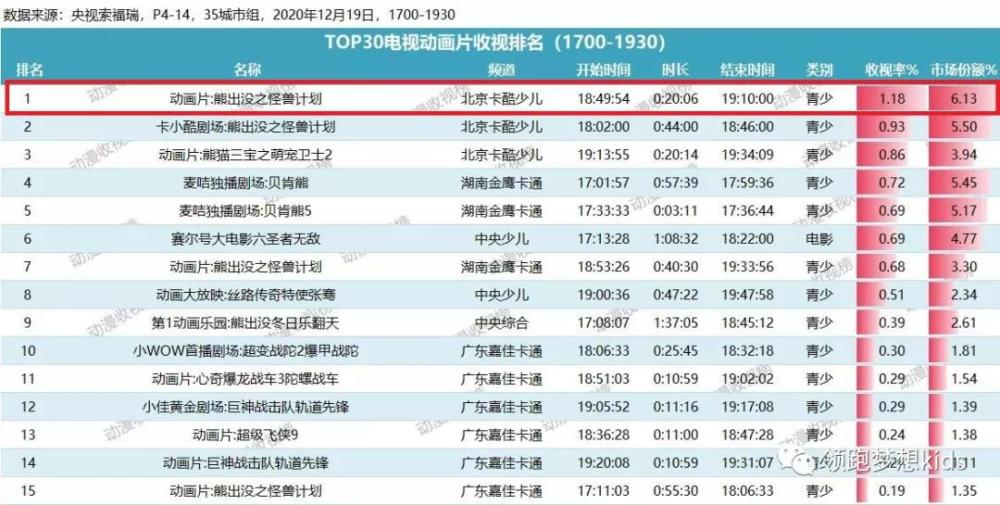 2024新奥资料,实地分析数据计划_3DM95.882