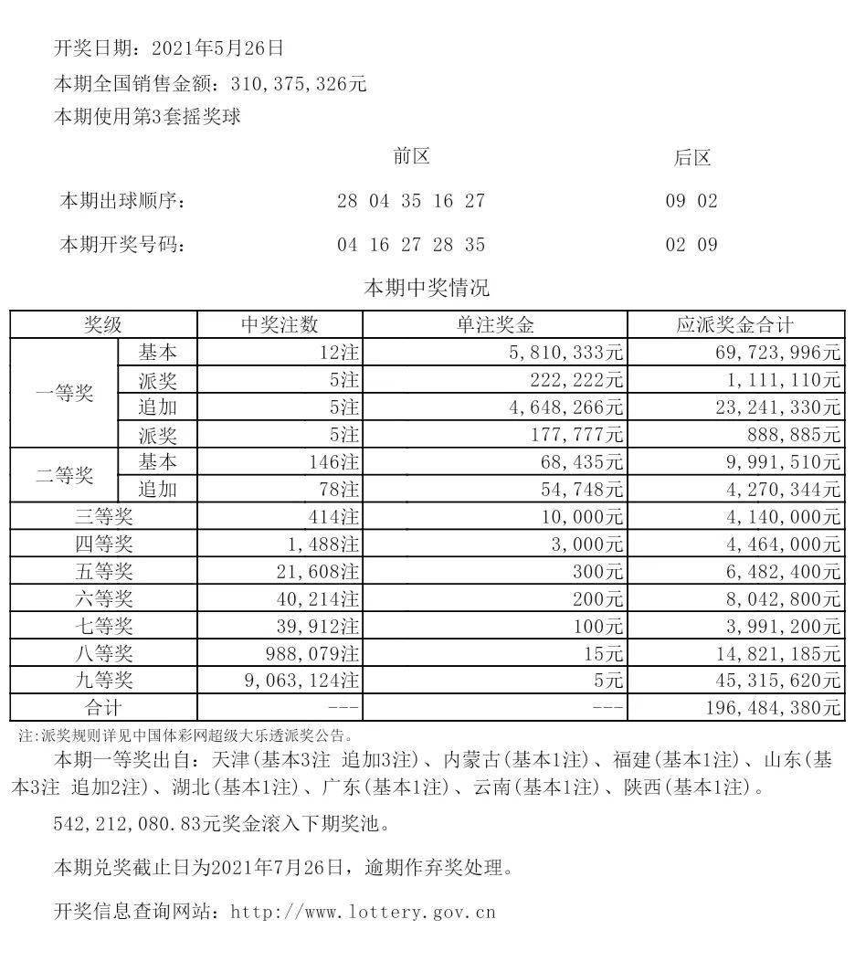 新澳今晚上9点30开奖结果,准确资料解释落实_vShop92.708