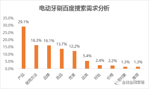 澳门正版精准免费大全,科学数据解释定义_轻量版33.974