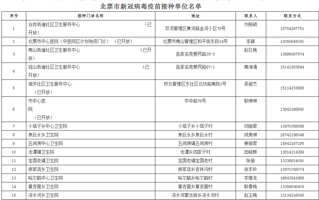 新澳门开奖结果+开奖号码,迅速响应问题解决_VIP80.177