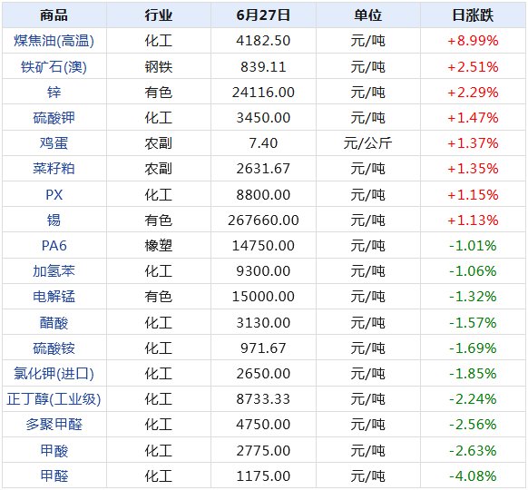 2024年12月3日 第55页