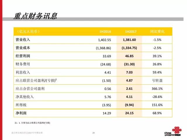 2024年新澳正版资料免费提供,适用性计划实施_Plus75.67