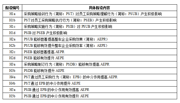 2024澳彩开奖记录查询表,前瞻性战略定义探讨_潮流版55.513