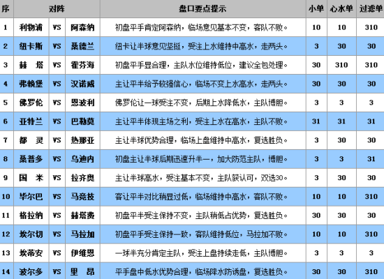 新澳门彩出号综合走势,详细解读定义方案_Elite26.624